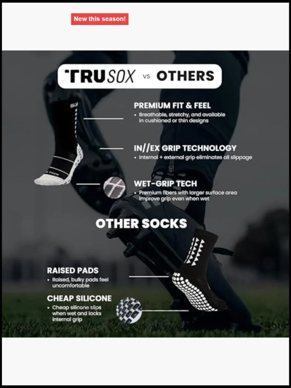 Non Slip Grippy Soccer Crew Socks with Cushion, Patented Grip Technology